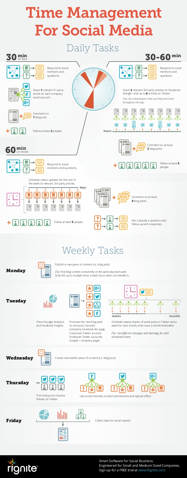Time-Management-For-Social-Media-Infographic